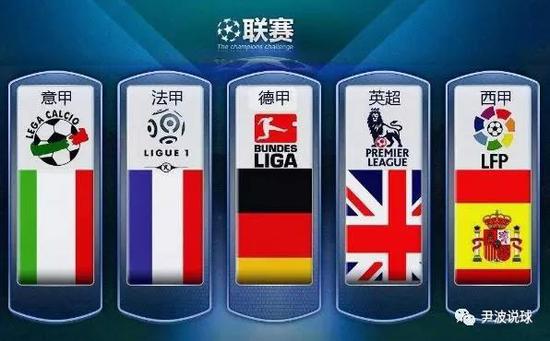 会进一步提